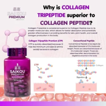 SAIKOU Premium Glutathione Plus