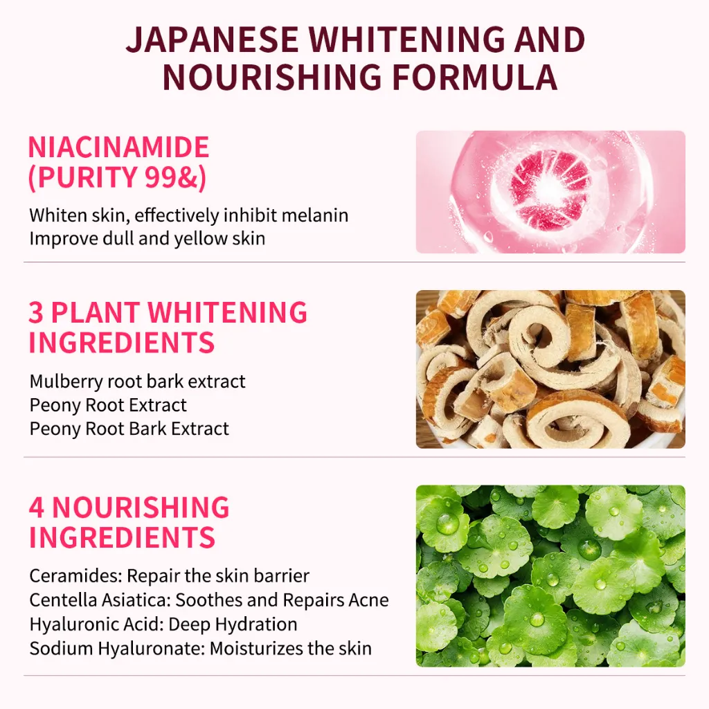 AISASEA Niacinamide Double Tube Whitening Cream Body Lotion AISASEA Niacinamide Double Tube Whitening Cream Body Lotion