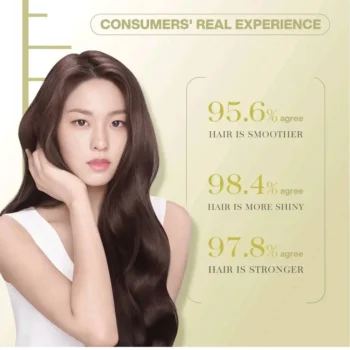 Bremod Performance Premium Series 10 in 1 Hair Cream