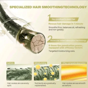 Bremod Performance Premium Series 10 in 1 Hair Cream