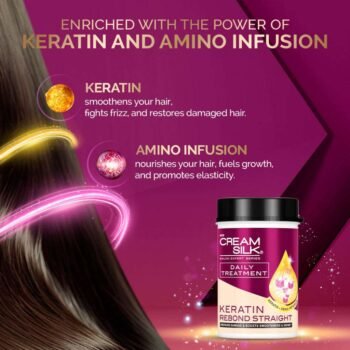 Cream Silk Salon Expert Treatment Keratin Damage Repair