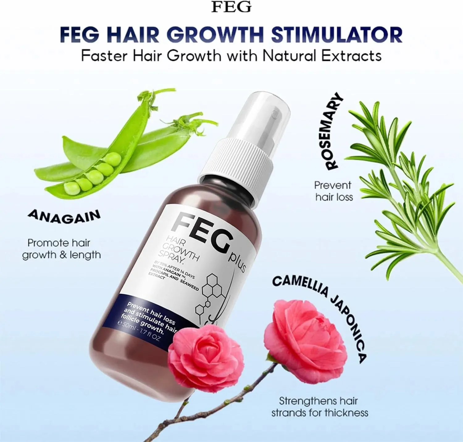 FEG Plus Hair Growth Spray – 50ml FEG Plus Hair Growth Spray – 50ml
