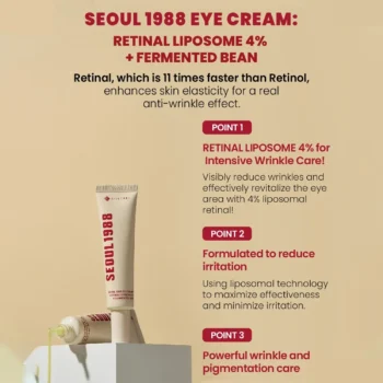 K-SECRET SEOUL 1988 Eye Cream