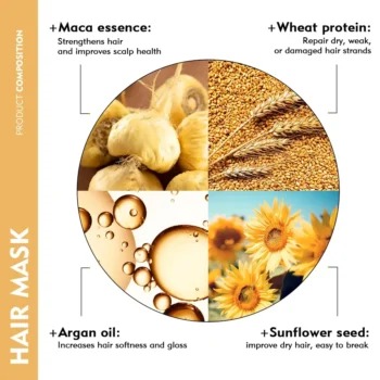 Karseell Collagen Conditioning Argan Oil Hair Mask