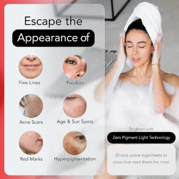 Kojie San Skin Lightening Soap