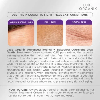 Luxe Organix Retinol + Bakuchiol Overnight Glow