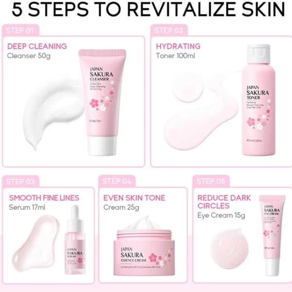 MEMI Japan Sakura Skin Care Set