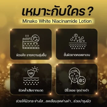 Minako Niacinamide Glutathione Plus 10% Body Lotion