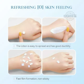 Shawill Niacinamide Brightening Body Lotion