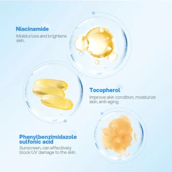 Shawill Niacinamide Brightening Body Lotion