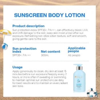 Shawill Niacinamide Brightening Body Lotion