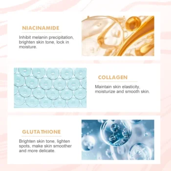 Shawill Niacinamide Collagen Glutathione Body Lotion