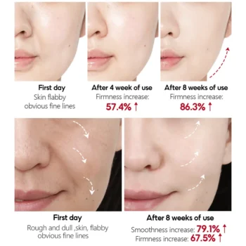 VIBRANT GLAMOUR Double Retinol Toner
