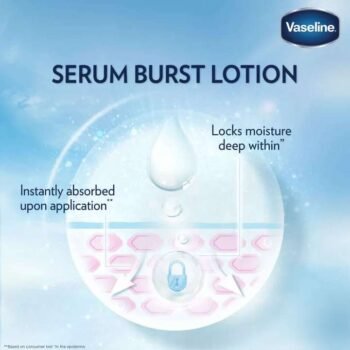 Vaseline Gluta-Hya Serum Burst Lotion