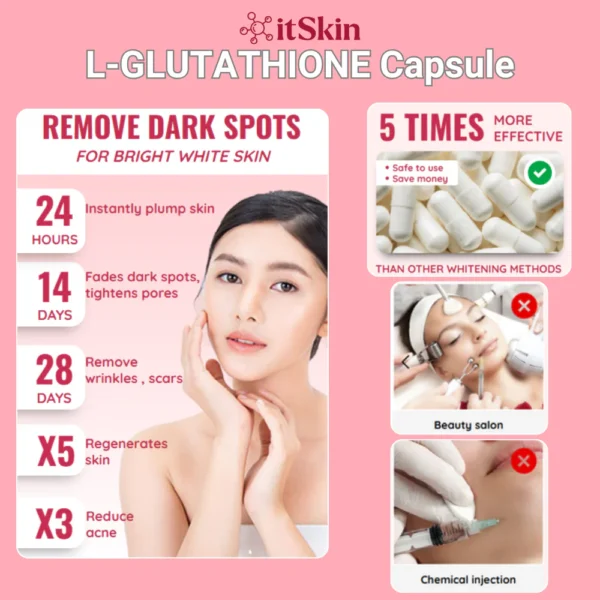 It Skin L-Glutathione