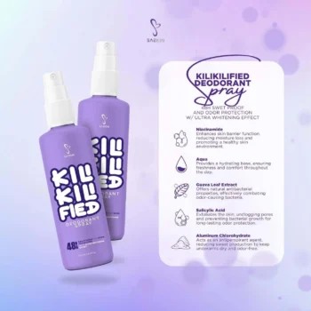 Saskin Kili Kili Fied Deodorant Spray – 60ml - Image 7