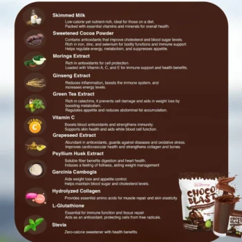 Glowming Choco Blast – Beauty & Wellness Chocolate Drink - Image 5