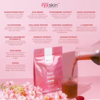 Ryx Skin Fiber Blend Lychee Sakura – Detox & Digestive Cleanse Drink - Image 5